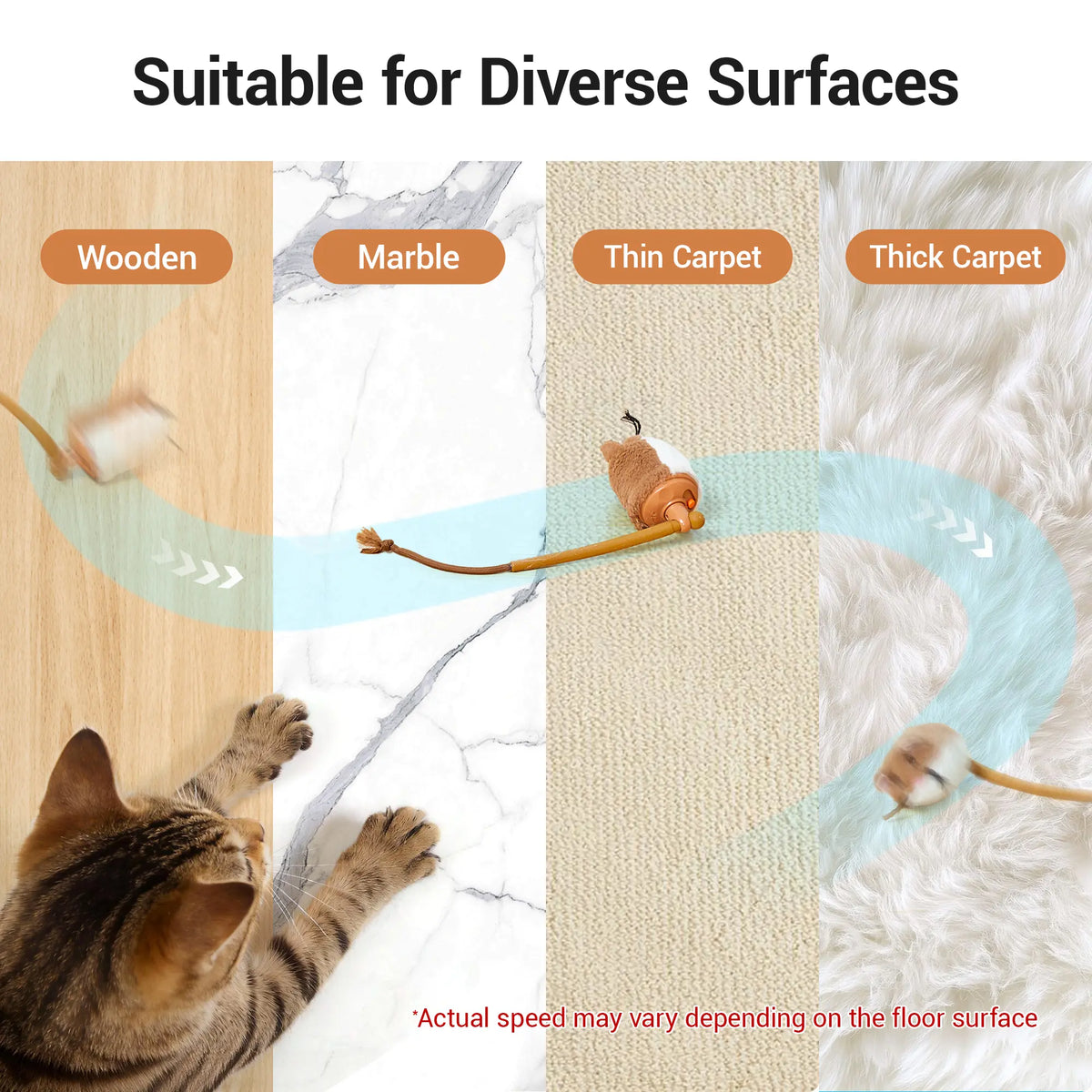 Potaroma Smart Rolling Mouse Interactive Cat Toy - Motion-Activated Electric Device for Indoor Kittens and Cats, Rechargeable Enrichment Play Tool